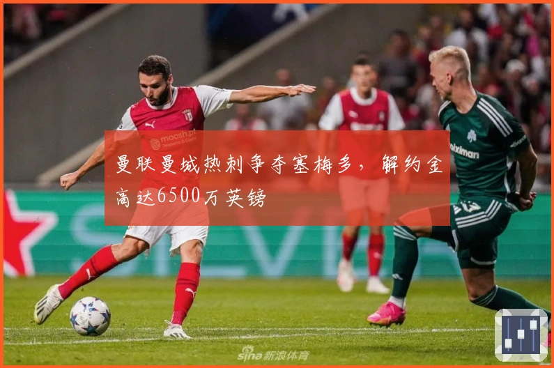 曼联曼城热刺争夺塞梅多，解约金高达6500万英镑